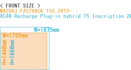 #MAZDA3 FASTBACK 15S 2019- + XC40 Recharge Plug-in hybrid T5 Inscription 2018-